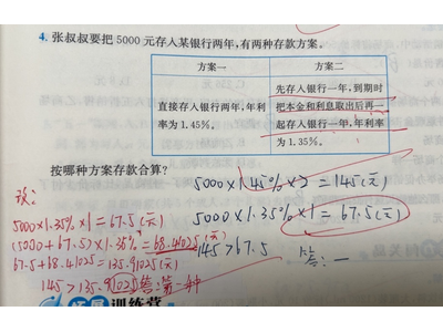 作品预览