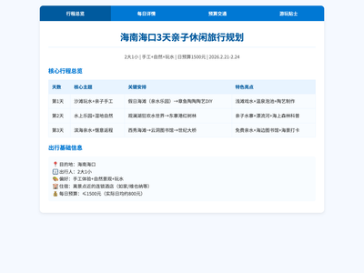 作品预览