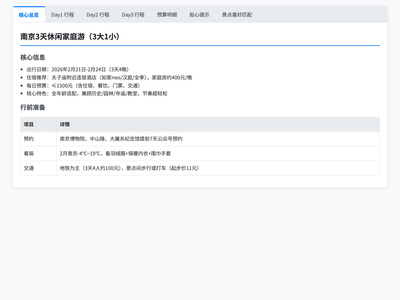 作品预览