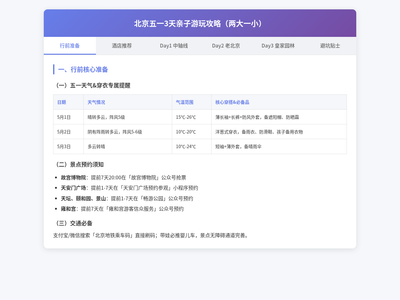 作品预览